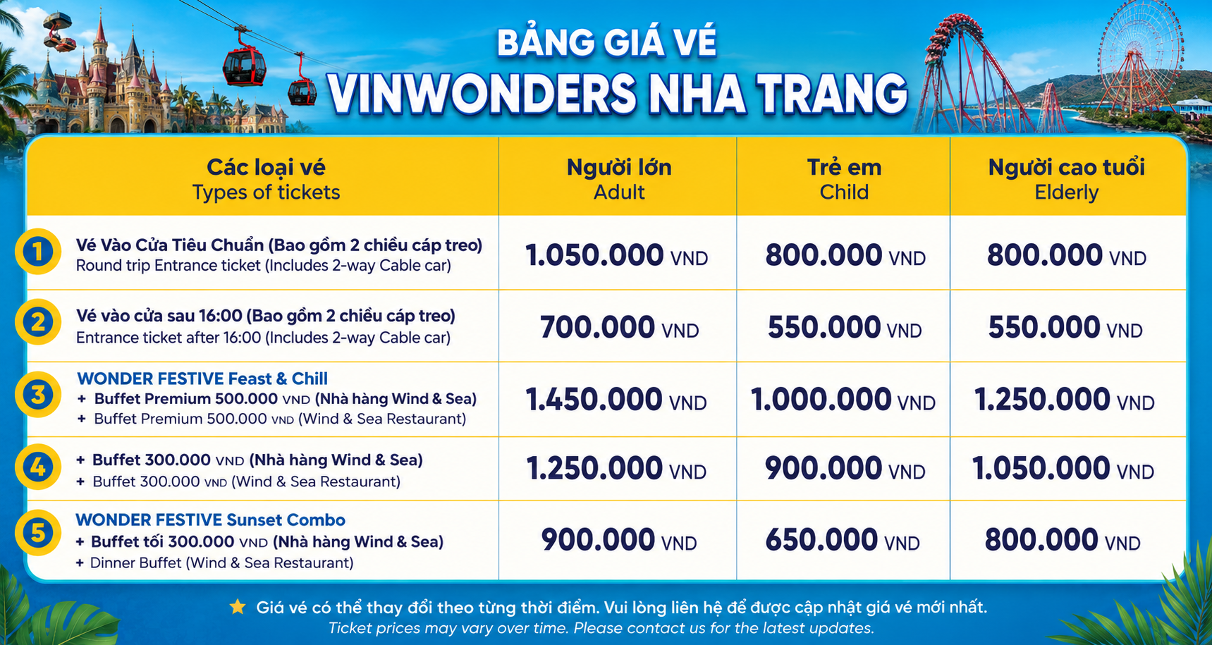 Vinwonders nha trang