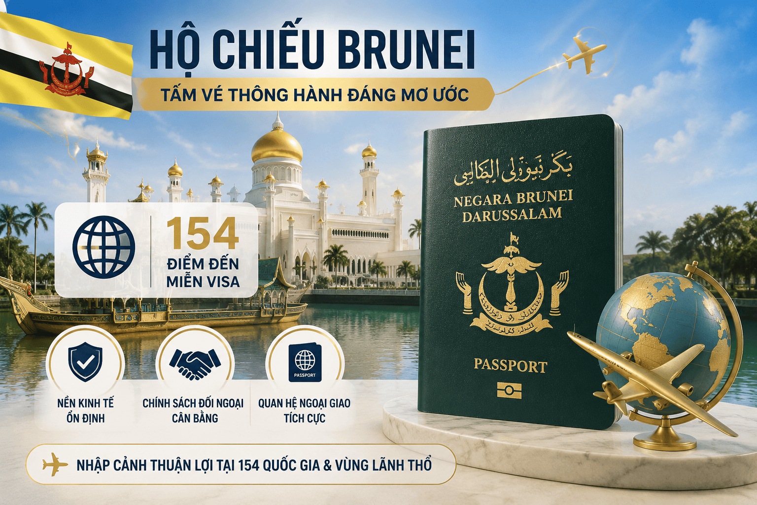 hộ chiếu